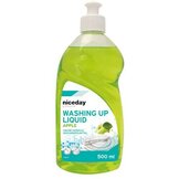 Schoonmaak artikelen